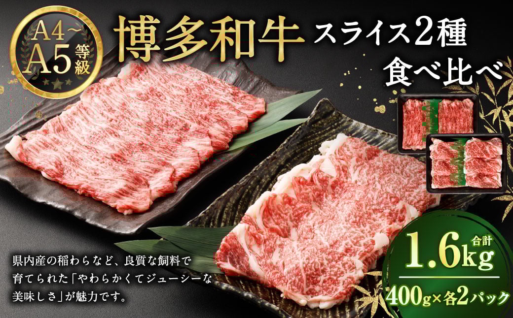 【A4・A5】 博多和牛 スライス 2種食べ比べ 肩ロース400g×2 ＆ 赤身400g×2 合計1.6kg 牛 牛肉 肉 にく お肉 和牛 ロース肉 ロース 赤身肉 薄切り うす切り 食べくらべ セット 冷凍