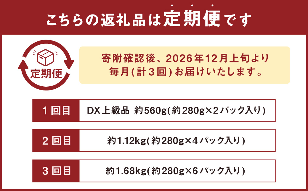 縲3蝗槫ョ壽悄萓ソ縲大忽螟壹≠縺セ縺翫≧繝ェ繝繝√↑螳壽悄萓ソ 縺縺。縺 繧、繝√ざ 闍コ 縲2026蟷エ12譛井ク頑流ス2027蟷エ2譛井ク区流逋コ騾∽コ亥ョ壹