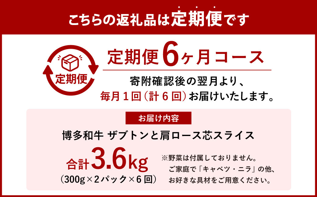 【6ヶ月定期便】博多和牛 ザブトンと肩ロース芯スライス しゃぶしゃぶ・すき焼き用 4人前 計600g×6回