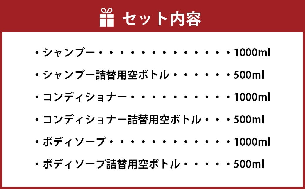 GemiD ãã¢ïŒããã£ã±ã¢ ã»ãã ããŒãžãªã³ãã£ãŒã®éŠã ã·ã£ã³ã㌠ã³ã³ãã£ã·ã§ã㌠ããã£ãœãŒã è©°ãæ¿ãçšç©ºããã« ã颚å ãã¹çšå ãã¹ã¿ã€ã æ¥çšå