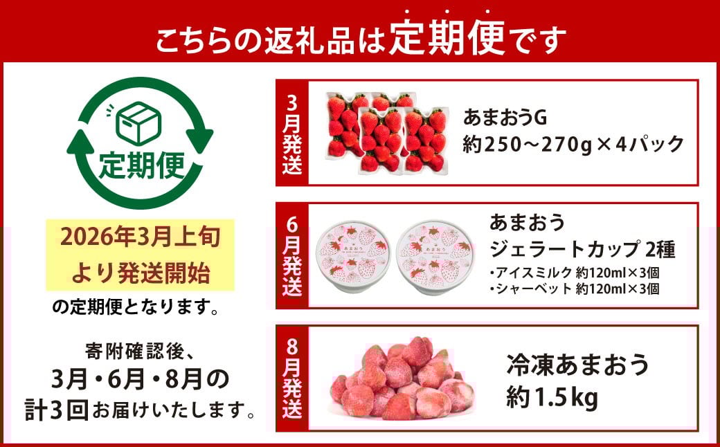 ãäºçŽåä»ã»3åå®æäŸ¿ã ããŸããæºå«ã»ãã ã2026幎3æäžæ¬ïœ8æçºéäºå®ã ïŒãã¬ãã·ã¥ããŸãã ïŒ å·åããŸãã ïŒ ããŸãããžã§ã©ãŒãïŒ èº ã€ã㎠ãã¡ã ããŸãã ãžã§ã©ãŒã ãã«ãŒã æç© ãã ãã® ã»ãã ãåãå¯ã ã®ãã ãã¬ãŒã³ã ãããã å®æäŸ¿ åœç£ å·å