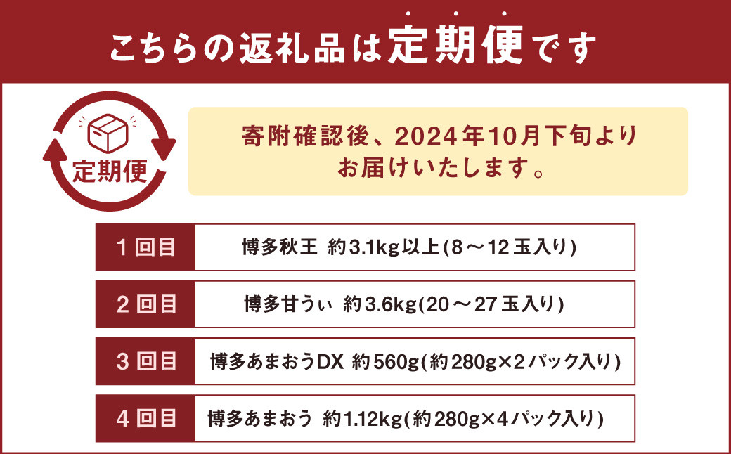 福岡のリッチな フルーツ 4回 定期便 計約 8380g 国産 福岡 イチゴ いちご 苺 柿 キウイ 果物【2024年10月下旬～2025年1月下旬発送予定】