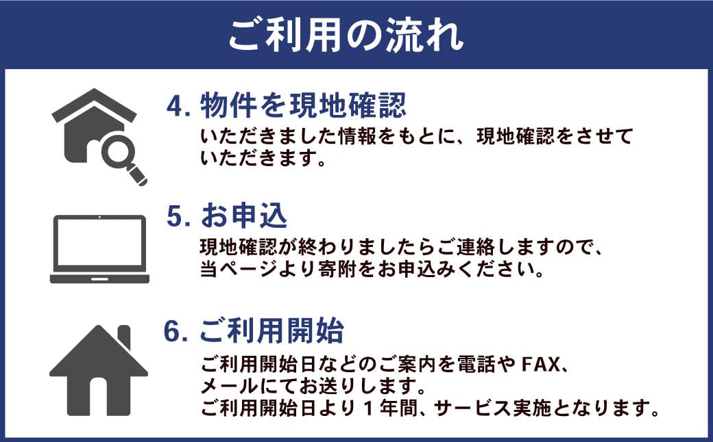 住まいの屋外・屋内の管理代行サービス（1年 計12回）※遠賀町内の木造一戸建て空き家対象※