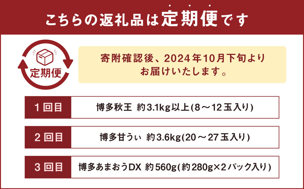 福岡のリッチな フルーツ 3回 定期便 計約 7260g 国産 福岡 イチゴ いちご 苺 柿 キウイ 果物【2024年10月下旬～2025年12月下旬発送予定】