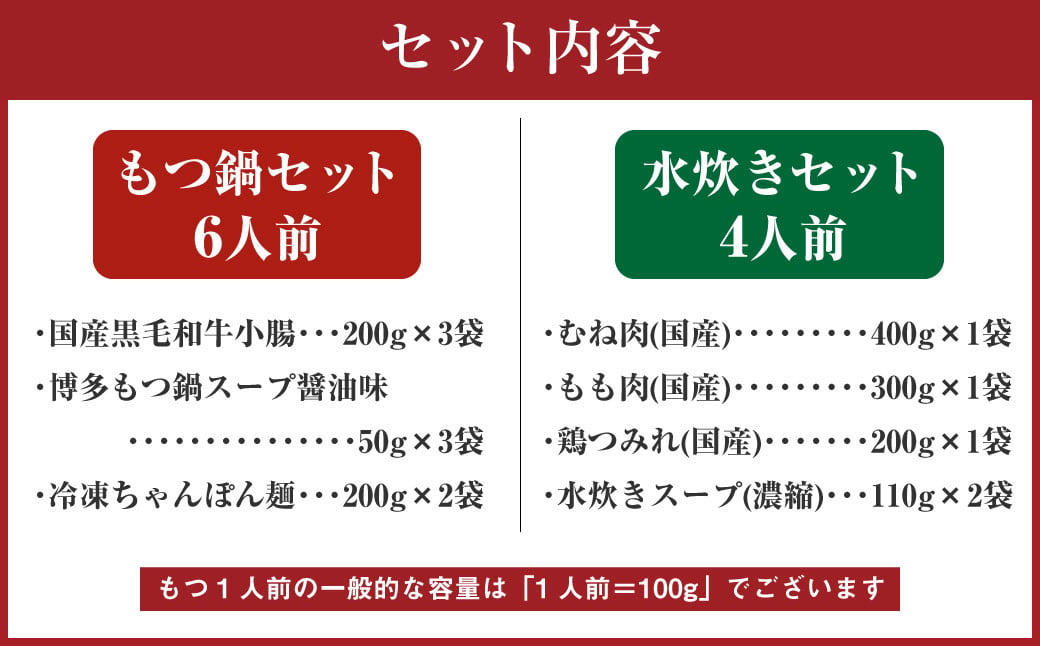 国産黒毛和牛もつ鍋（醤油味）6人前 冷凍ちゃんぽん・濃縮スープ付＋ハーブ育ちチキン使用！水炊き4人前 合計10人前