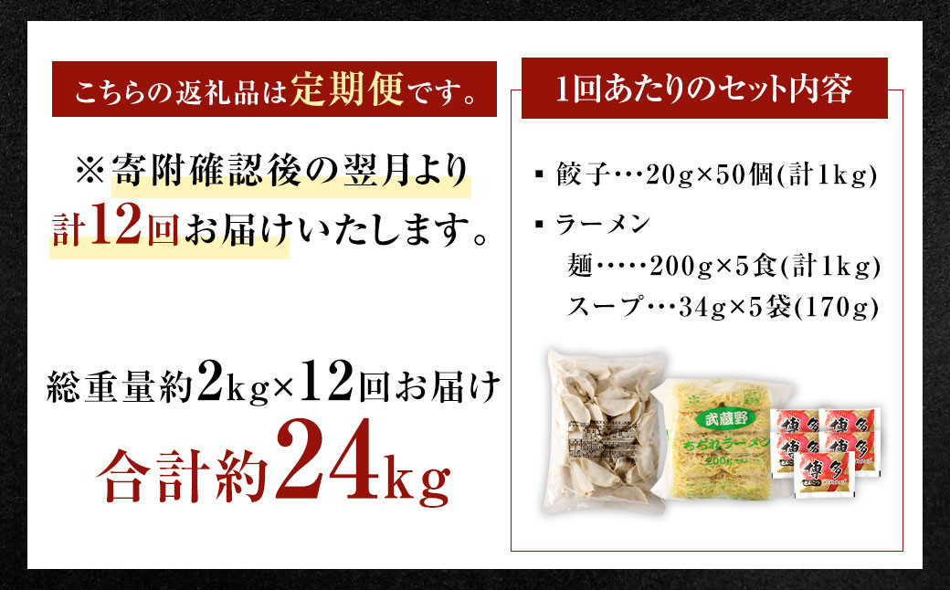 【12ヶ月定期便】【国産冷凍生餃子】ラー麦を使用した大きめ餃子50個＆とんこつラーメン5食付き 合計2kg