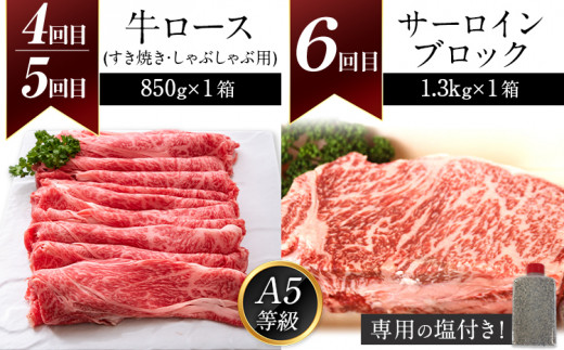 鞍手町 ふるの牛 頒布会 計5kg以上 全6回《お申込み翌月から出荷》ふるの牛 サーロインステーキ 特選焼き肉用 ロース カルビ すき焼き しゃぶしゃぶ ロース サーロインブロック 焼肉 焼肉用 定期便 頒布会 3ヶ月定期便