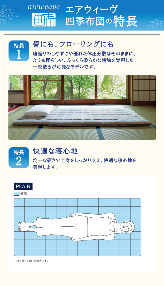 エアウィーヴ 四季布団 ( ダブル サイズ ) 洗える 敷布団 敷き布団 四季 布団 マットレス パッド 洗濯できる airweave おすすめ エアウィーブ air weave 送料無料