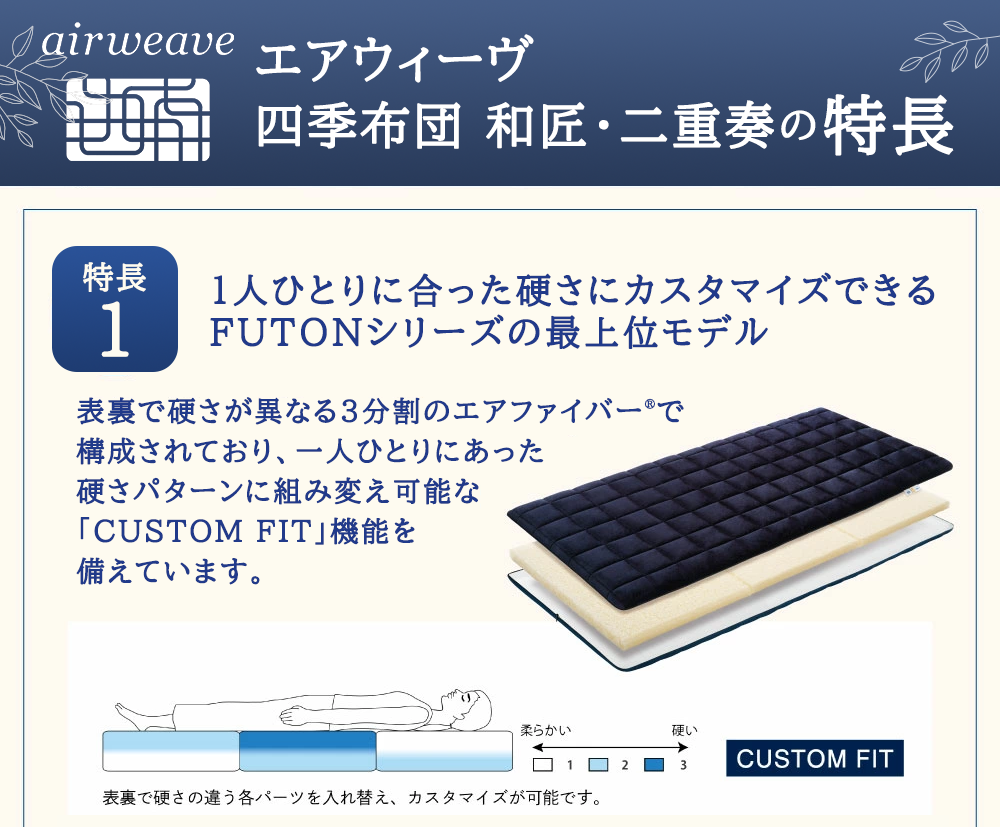 繧ィ繧「繧ヲ繧」繝シ繝エ 蝗帛ュ」蟶蝗」 蜥悟権繝サ莠碁榊・ 繧キ繝ウ繧ー繝ォ 繧オ繧、繧コ 縺オ縺ィ繧 謨キ蟶蝗」 謨キ縺榊ク蝗」 繝槭ャ繝医Ξ繧ケ 繝代ャ繝 airweave air weave 繧ィ繧「繧ヲ繧」繝シ繝 蟇晏キ 蠢ォ逵 螳臥悛