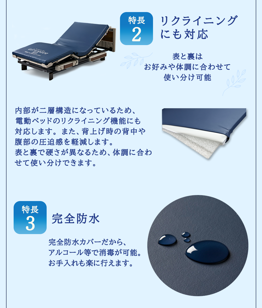 エアウィーヴ ウェルネスモデル マットレス M80-83RP ベッドマットレス ベッド  マットレス セミダブル ダブル クイーン オールシーズン対応 ぐっすり ホテル 安眠 快眠 健康 高反発 腰 肩 熟睡 寝具 寝心地 新生活 洗える 洗濯可 送料無料 体圧分散