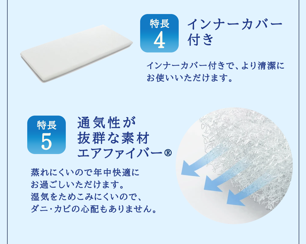 エアウィーヴ ウェルネスモデル マットレス M80-91RP ベッドマットレス ベッド  マットレス セミダブル ダブル クイーン オールシーズン対応 ぐっすり ホテル 安眠 快眠 健康 高反発 腰 肩 熟睡 寝具 寝心地 新生活 洗える 洗濯可 送料無料 体圧分散