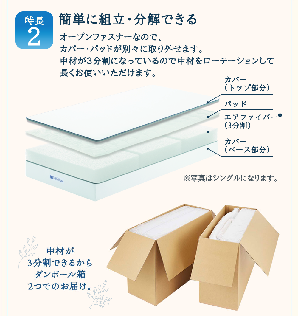 エアウィーヴ ベッドマットレス S01 セミダブル 寝具  ベッドマットレス  ベット マットレス サイズ オールシーズン対応 ぐっすり 安眠 快眠 健康 高反発 腰 肩 熟睡 寝心地 新生活 洗濯可 送料無料 体圧分散 大人気 日本製 国産 妊婦 赤ちゃん ペット 