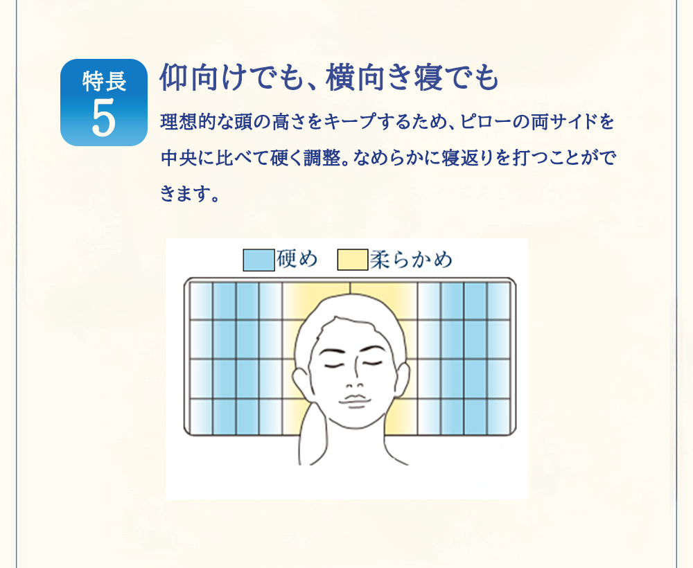 エアウィーヴ ピロー S-LINE 枕  まくら 洗える 洗濯可 いびき 高反発 オールシーズン対応 ギフト 母の日 父の日 敬老の日 安眠 快眠 健康 肩 首 高さ調整 熟睡 寝具 寝心  寝返り 新生活 大人気 送料無料