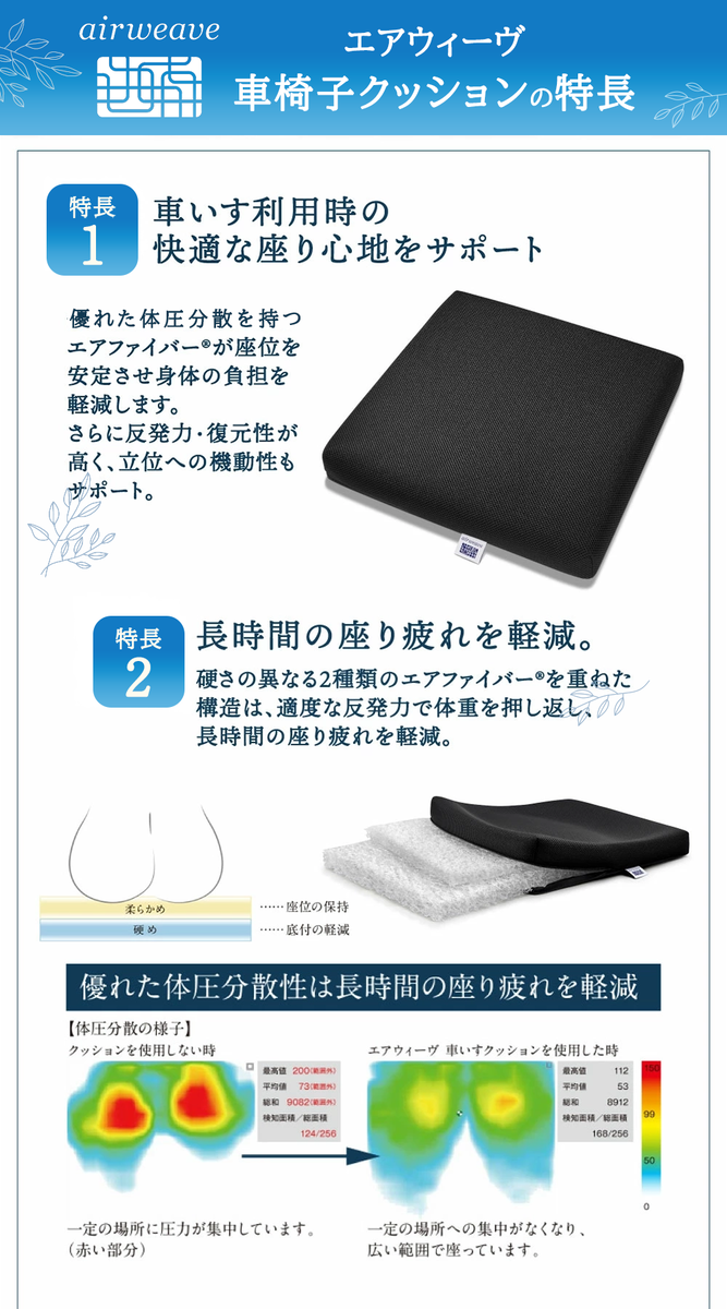 ãšã¢ãŠã£ãŒãŽ è»ããã¯ãã·ã§ã³ ãªãŒã«ã·ãŒãºã³å¯Ÿå¿ ãã£ãã ããã« å®ç å¥åº· é«åçº è
° è© çç¡ å¯å
· å¯å¿å° æ°ç掻 æŽãã éæç¡æ äœå§åæ£ å€§äººæ° æ¥æ¬è£œ åœç£ äººæ° åŠå©Š èµ€ã¡ãã