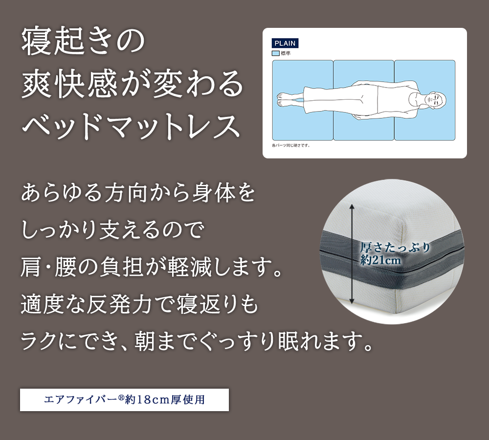 エアウィーヴ ベッドマットレス S02 セミダブル 寝具 ベッド サイズ セミダブル ダブル クイーン オールシーズン対応 ぐっすり ホテル 安眠 健康 高反発 腰 肩 熟睡 寝具 寝心地 新生活 洗える 送料無料 体圧分散 大人気 日本製 国産  人気 妊婦 赤ちゃん