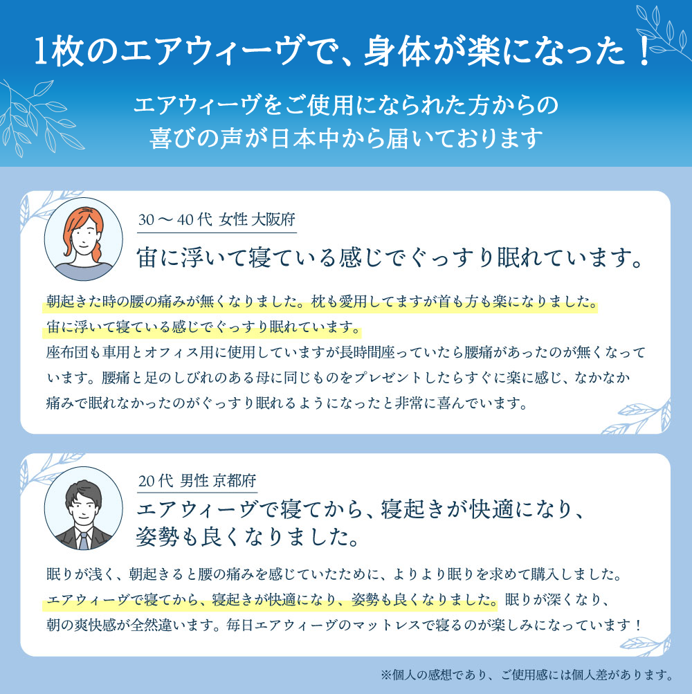 エアウィーヴ ベッドマットレス S04p シングル 寝具 ベッド サイズ セミダブル ダブル クイーン オールシーズン対応 ぐっすり ホテル 安眠 健康 高反発 腰 肩 熟睡 寝具 寝心地 新生活 洗える 送料無料 体圧分散 大人気 日本製 国産  人気 妊婦 赤ちゃん
