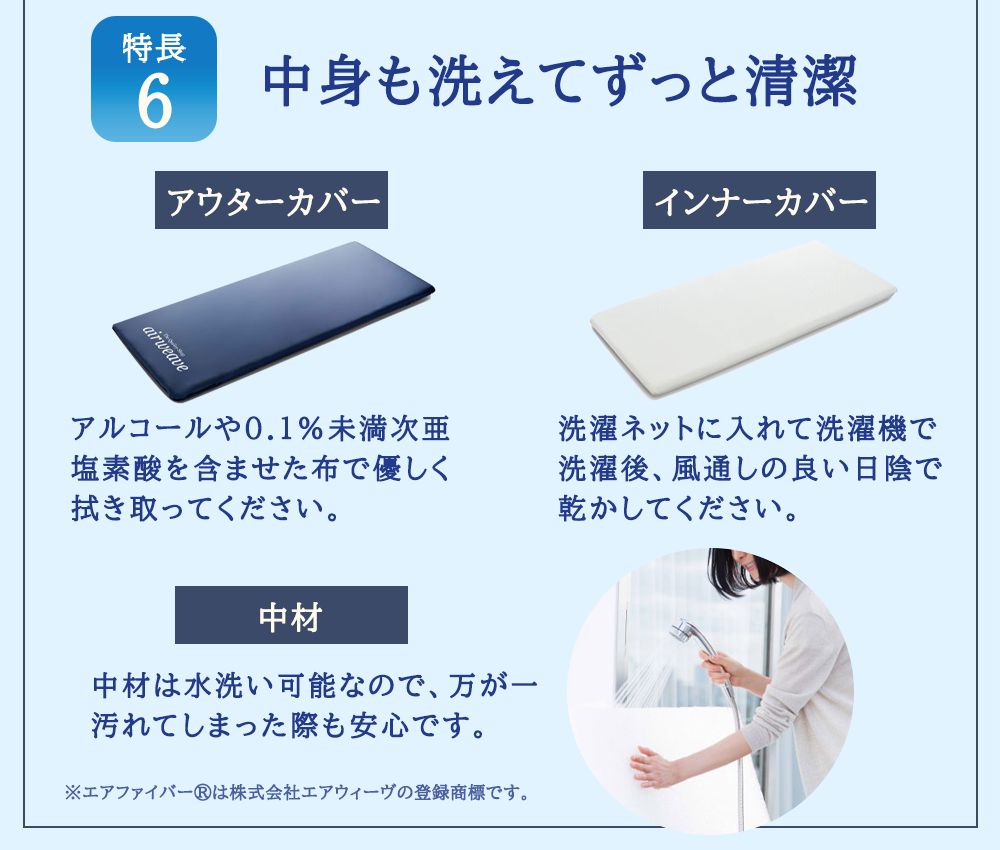 エアウィーヴ ウェルネスモデル マットレス M45-83RP  ベッドマットレス ベッド  マットレス セミダブル ダブル クイーン オールシーズン対応 ぐっすり ホテル 安眠 快眠 健康 高反発 腰 肩 熟睡 寝具 寝心地 新生活 洗える 洗濯可 送料無料 体圧分散