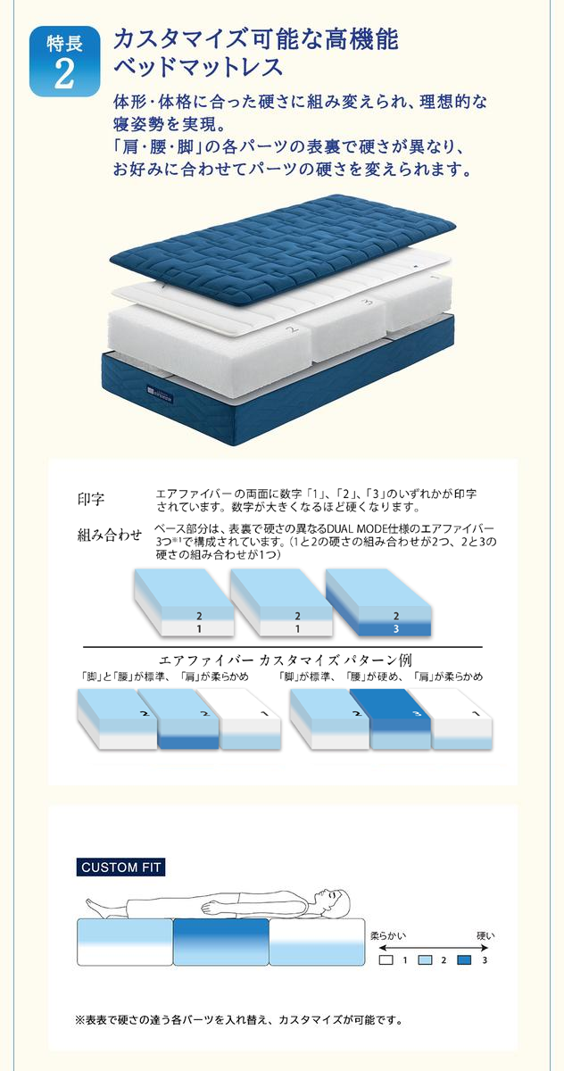 繧ィ繧「繧ヲ繧」繝シ繝エ 繝吶ャ繝峨槭ャ繝医Ξ繧ケ S4.0 繧サ繝溘ム繝悶Ν