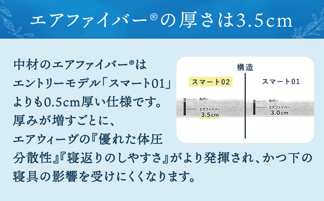 エアウィーヴ スマート02 セミダブル マットレスパッド 寝具