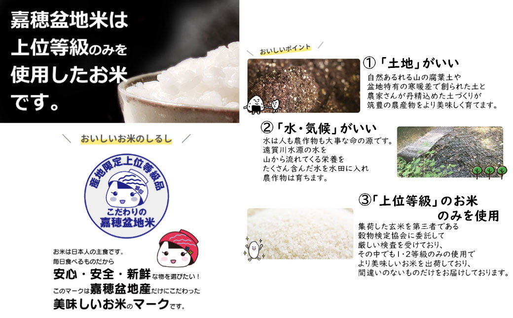 食品/飲料/酒お米 H30 夢つくし 玄米 20㎏ - 米/穀物