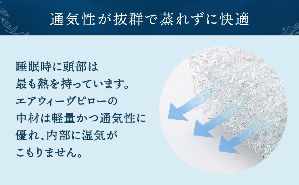 エアウィーヴ ピロー スリム “みな実のまくら”|JALふるさと納税|JALの