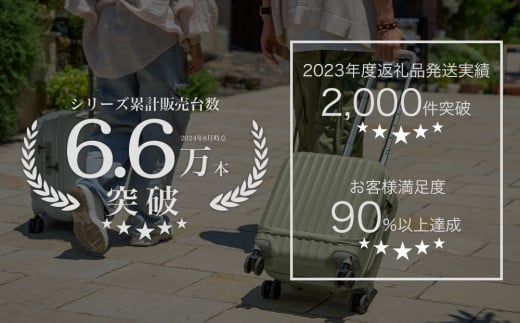 [PROEVO-AVANT]フロントオープン スーツケース 機内持ち込み対応 ストッパー付き SS（セレストブルー） [10005S] AY269 キャリーケース