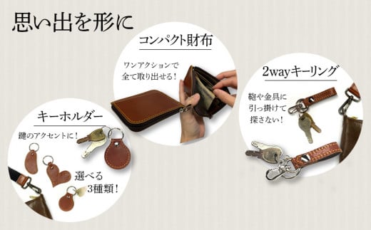ランドセルリメイク Cセット BK132