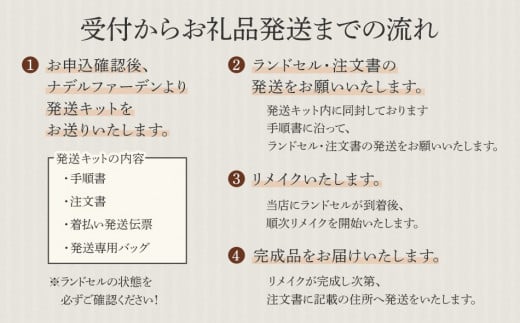 ランドセルリメイク Cセット BK132