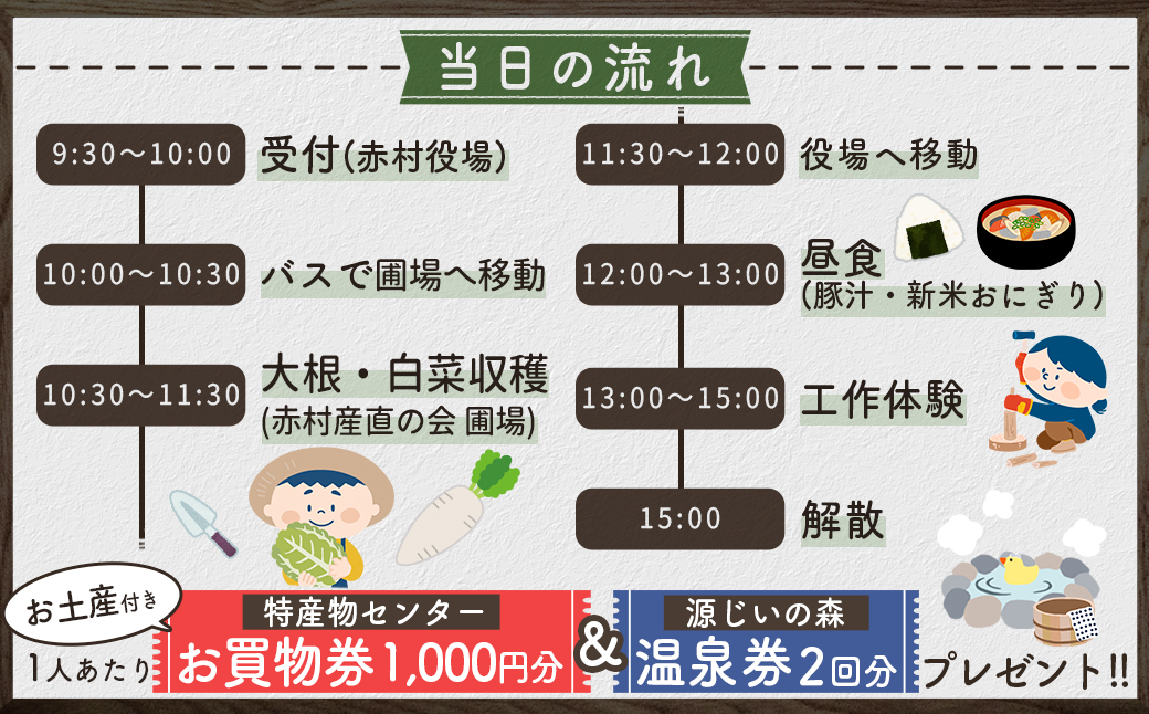 【数量限定】 福岡県 赤村 「第40回 DO YOU 農 ? 年の暮れの村まつり・ザ・むすび」参加券 4W3