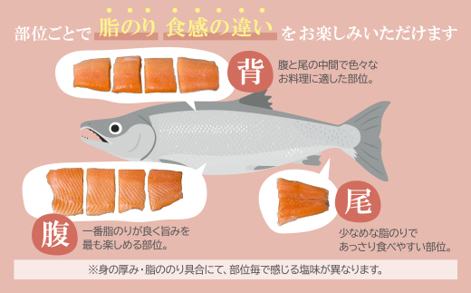 スモークサーモン 1kg保証