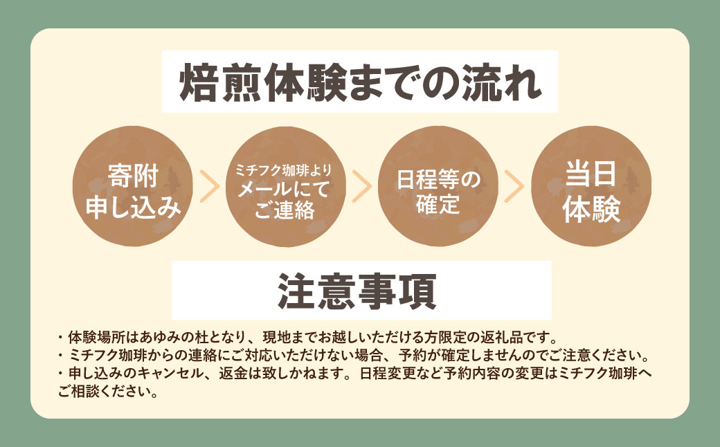 コーヒー手編み焙煎体験(6人)