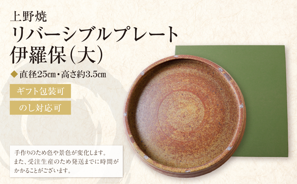 äžéçŒ ãªããŒã·ãã«ãã¬ãŒãäŒçŸ
ä¿(倧)