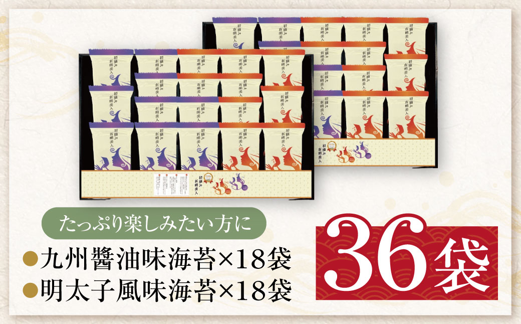 遖丞イ。譛画弱ョ繧 蛻晄遭縺ソ譛画守セ惹ココ隧ー蜷医○(36陲)