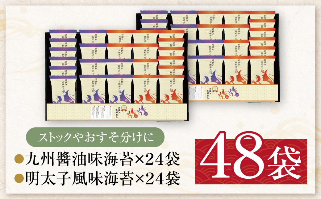 遖丞イ。譛画弱ョ繧 蛻晄遭縺ソ譛画守セ惹ココ隧ー蜷医○(48陲)