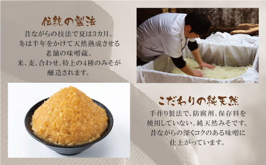 小西みそ 4種食べ比べセット(各800g)(樽入) 味噌　みそ
