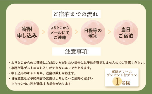 蜿、豌大ョカ荳譽溯イク縺怜繧雁ョソ豕翫励Λ繝ウ 1蜷1豕 譛晞」溘サ遖乗匱逕コ逕」 陷懆搴繧ッ繝ェ繝シ繝莉倥″繝励Λ繝ウ シ医オ繧九&縺ィ邏咲ィ朱剞螳夲シ