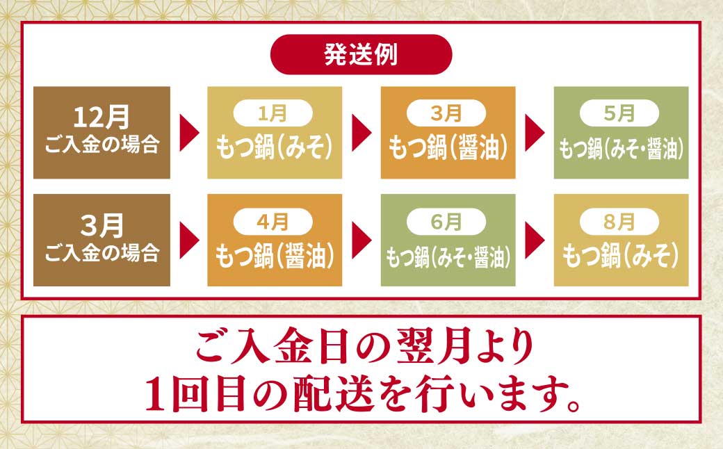 縲後♀縺翫d縺セ縲阪b縺、骰 蜻ウ繧上>螳壽悄萓ソ縲宣囈譛亥ョ壽悄萓ソ(蟷エ3蝗樒匱騾)縲