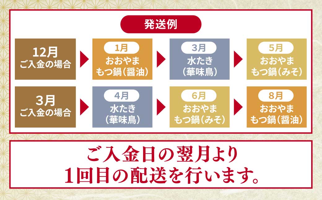 譛ャ蝣エ蜊壼、壹ョ蜻ウ豌エ轤翫″繝サ繧ゅ▽骰矩」溘∋豈斐∋螳壽悄萓ソ縲宣囈譛亥ョ壽悄萓ソシ亥ケエ3蝗樒匱騾シ峨