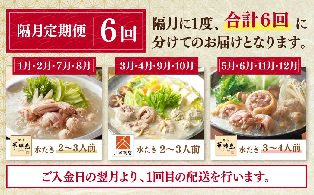 蜊壼、壼錐迚ゥ 豌エ轤翫″螳壽悄萓ソ縲宣囈譛亥ョ壽悄萓ソ(蟷エ6蝗樒匱騾)縲