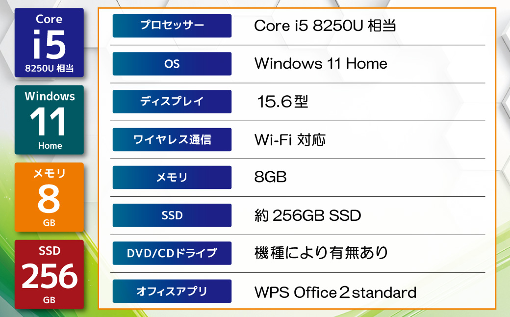 YTSノートパソコン Business Edition 15.6インチ