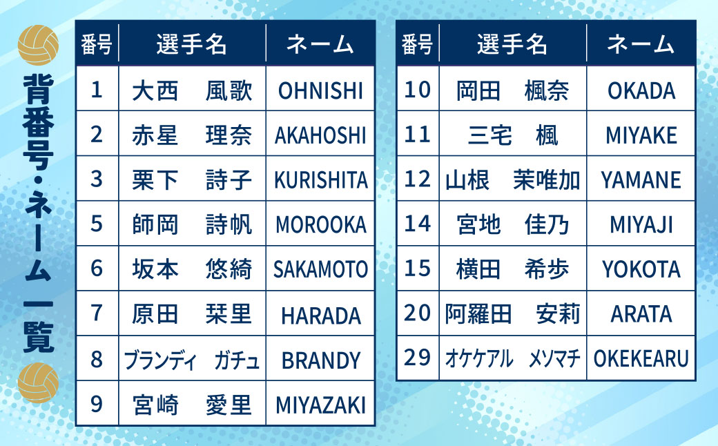 カノアラウレアーズ福岡 オーセンティックユニフォーム（ホワイト）