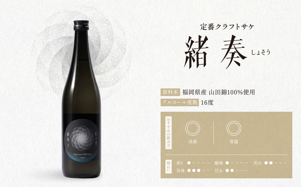 倩é·éžé æ åšã宵 ç·å¥ïŒããããïŒ 720ml