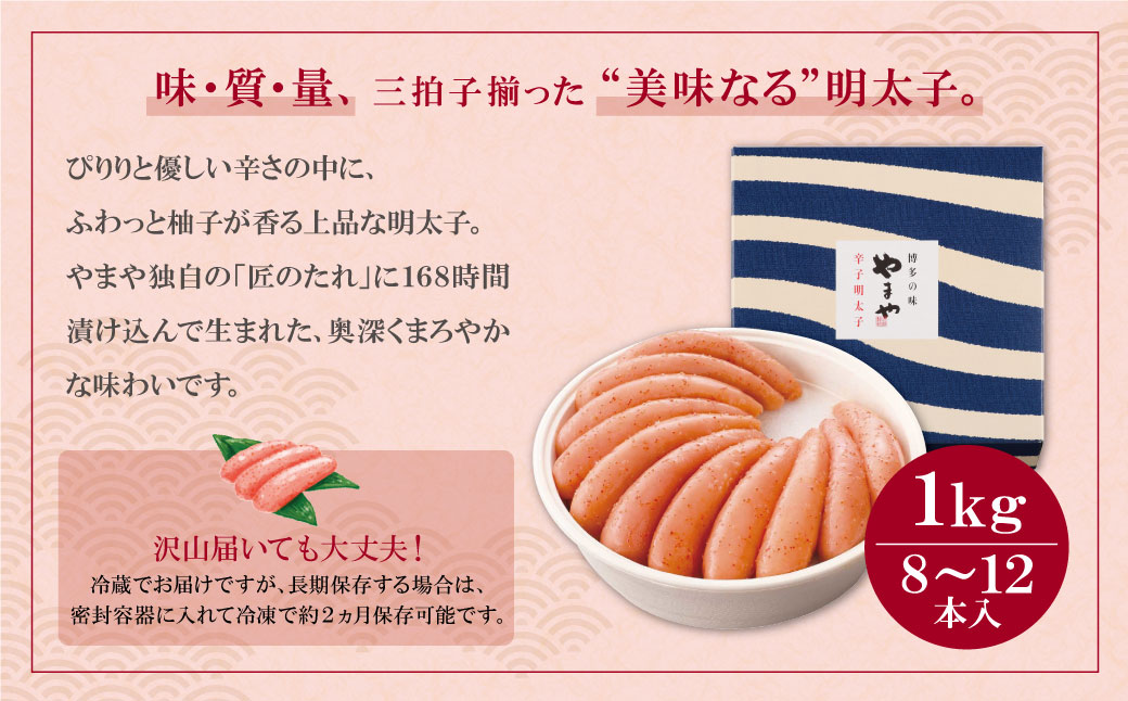 繧縺セ繧 霎帛ュ先主、ェ蟄舌檎セ主袖縲1kg