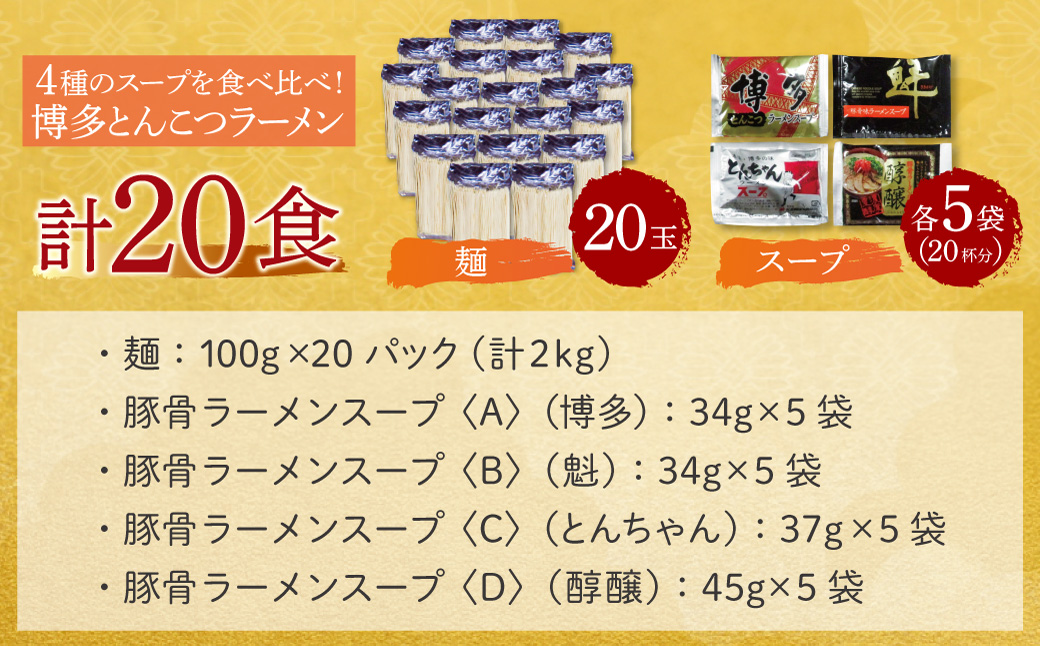 åå€ãšããã€ã©ãŒã¡ã³20é£ 4çš®é¡ã®æ¬å Žåå€ã®çŠå²¡ç£ã¹ãŒã