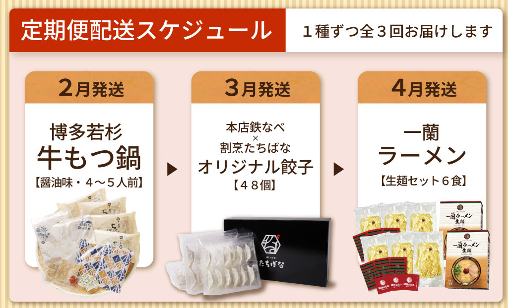 遖丞イ。繧ー繝ォ繝。螳壽悄萓ソシ磯、蟄舌そ繝繝茨シ