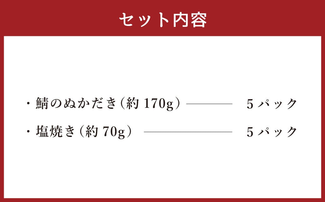 鯖 盛り合わせ 10パック ぬかみそ 鯖塩焼き ぬかだき サバ さば 魚 青魚 塩焼き