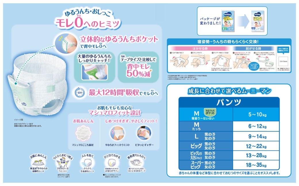 【2ヶ月連続定期便】ムーニーマン 女の子用 Lサイズ 44枚×4袋 パンツタイプ 体重9～14kg 子供用 ユニ・チャーム 紙オムツ ハイウエスト 最大12時間吸収 赤ちゃん ベビー用品 