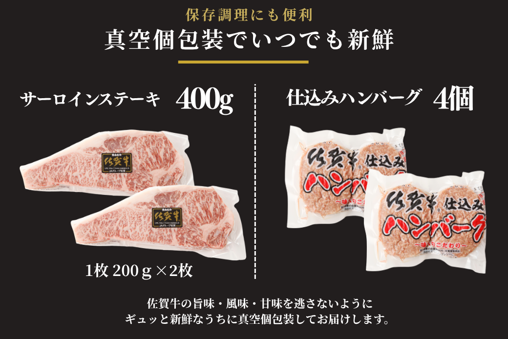 佐賀牛サーロインステーキ 400g・佐賀牛仕込みハンバーグ 4個 セット：B235-020