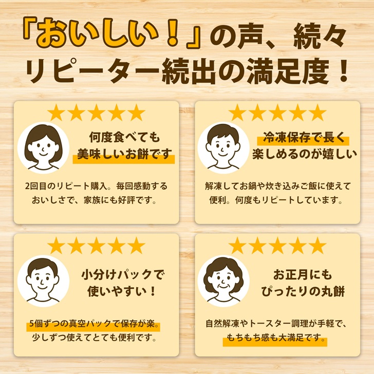 【手作りつきたて急速冷凍】佐賀県産もち米100% 自慢の杵つき丸白餅 40g×5個入×4P（冷凍）：A080-009