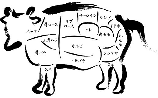 佐賀牛炭火焼ローストビーフ・佐賀牛ヒレカットステーキセット：B255-008
